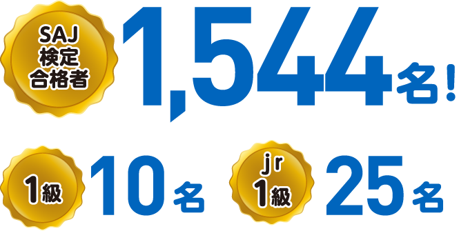 SAJ検定合格者1,544名!1級10名jr1級25名